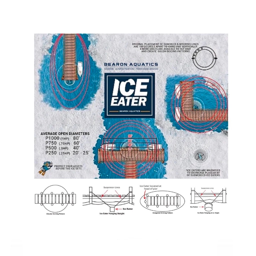 Bearon Aquatics P1000 Ice Eater - 1 Hp dimensions and parts.