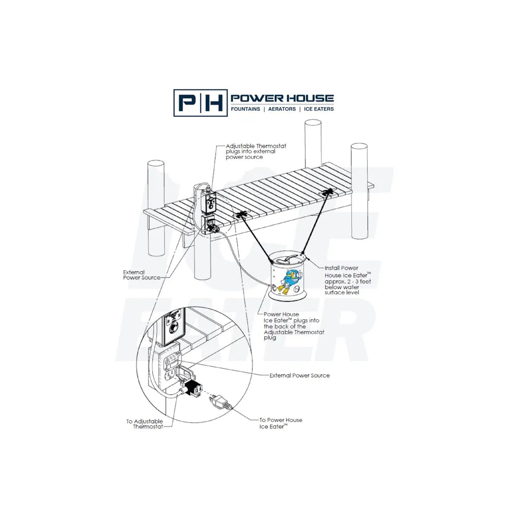Power House P750 Ice Eater visual guide on how to attach to the side of the dock.