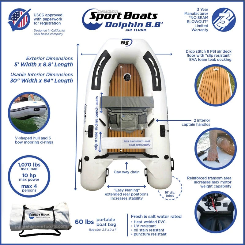 Inflatable boat with features and specifications on a blue background