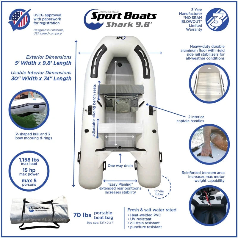 Inflatable boat with features and specifications on a blue background