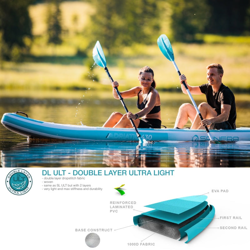 Two people paddleboarding on a lake with product details overlay.