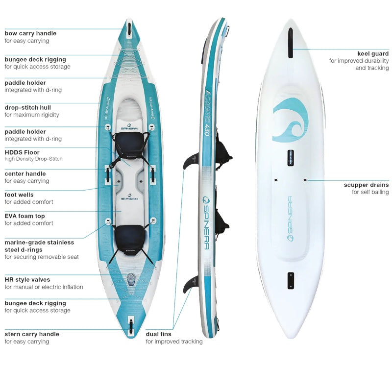 Inflatable kayak with features labeled on a white background