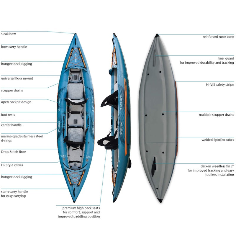 Blue Spinera Tenaya inflatable kayak with labeled features on a white background