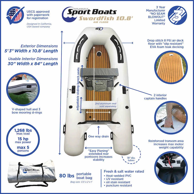 Inflatable boat with features and specifications on a white background