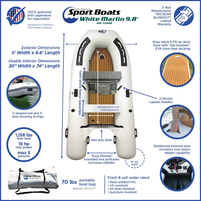 Inflatable boat with features and specifications on a white background