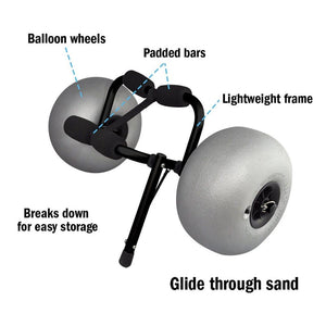 This shows an image of the Seattle Sports BigSand Surfer Center Cart being labeled.
