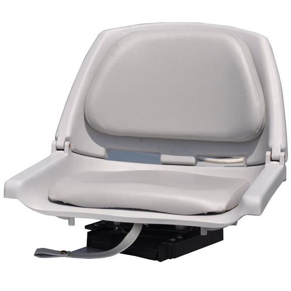 Sea Eagle Swivel Seat Kit