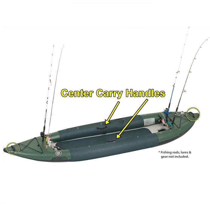 Sea Eagle 385fta FastTrack Angler Inflatable Kayak top and side display showing the featured carry handles. 