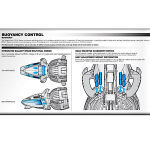 Yamaha 500Li Sea Scooter Automatic Buoyancy Adjustment System diagram