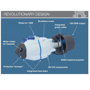 Bixpy Thruster Underwater Jet for Sale is shown from a front side view on a blue background. The title of the graphic is in white lettering on a grey background. There are several arrows pointing to different parts of the Bixpy Thruster Jet Motor that point out features of the Bixpy Jet Thruster. The features are: Water intake for heatsink, IP68 connector, rated for 100ft, burshless motor, interated grass cutter, 100 GPM output, NASA inspired propeller, SS 316 Components.