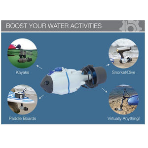 The Bixpy Jet Thruster is shown from a side view and has 4 arrows pointing to circles in each corner.  The title of the page is 'Boost Your Water Activities' and the arrows point to SUP, Kayaks, Swim Jet Dive and Snorkel, and Virtually Any Watercraft.  It is on a blue background with a grey top border.