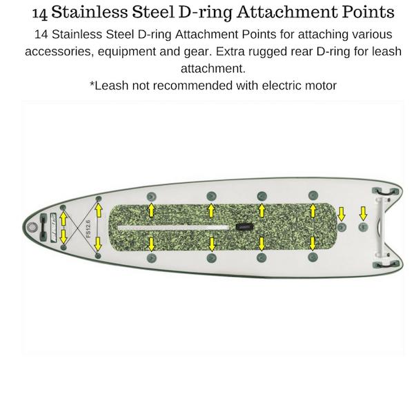 Sea Eagle FishSUP 126 Inflatable SUP D-Ring attachment display diagram. 