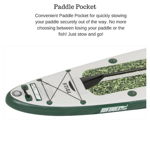 Sea Eagle FishSUP 126 Inflatable SUP paddle pocket closeup. 
