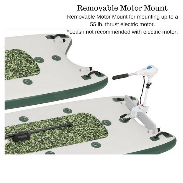 Sea Eagle FishSUP 126 Inflatable SUP removable motor mount closeup diagram. 