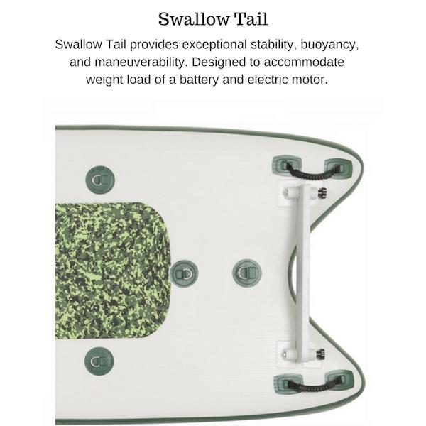 Sea Eagle FishSUP 126 Inflatable SUP swallow tail close up diagram.