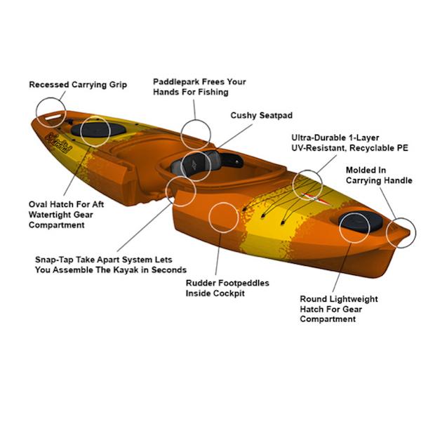 Point 65 Martini GTX Solo Modular Sit In Kayak