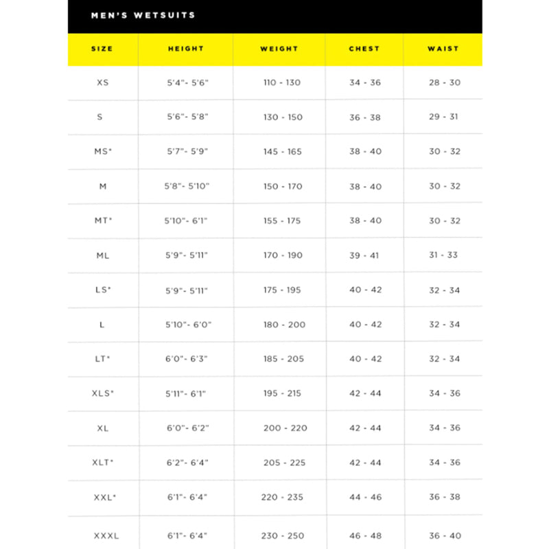 Body Glove Red Cell Chest Zip Men Wetsuits Size Chart.