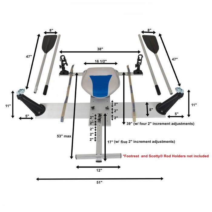 Sea Eagle Universal QuikRow Kit front dimensions diagram front overview.