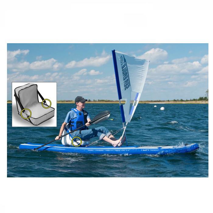 Sea Eagle QuikSail - Universal Kayak Sail on the water ready to set sail. White sail with blue trim, it is in a V shape coming out of the kayak.  Inset picture of woman holding the nylon carry bag for the QuikSail.