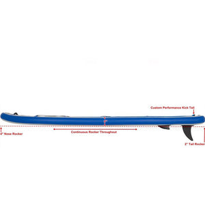 Sea Eagle Longboard 126 Inflatable SUP diagramed side view.