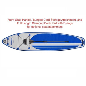 Sea Eagle Longboard 11 Inflatable SUP top view with diagram of the SUP features.