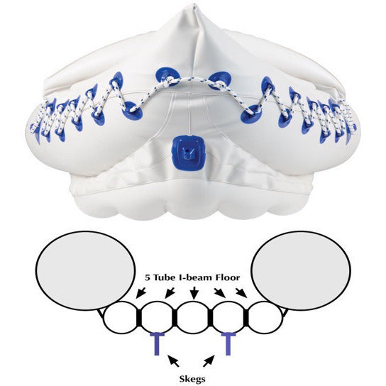 Sea Eagle 370 Sport Inflatable Kayak front view close up and drop stitch floor design diagram. 