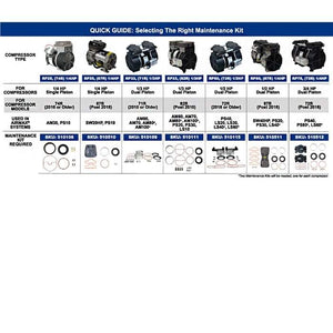 Airmax SilentAir RP Series Maintenance Kits Buyers Guide