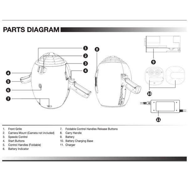 Yamaha Jet Pod Pro Sea Scooter parts diagram. Shows us a detailed layout of the Yamaha under water scooter.