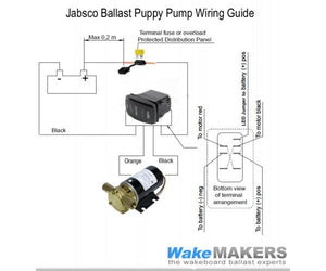Jabsco Ballast Pumps